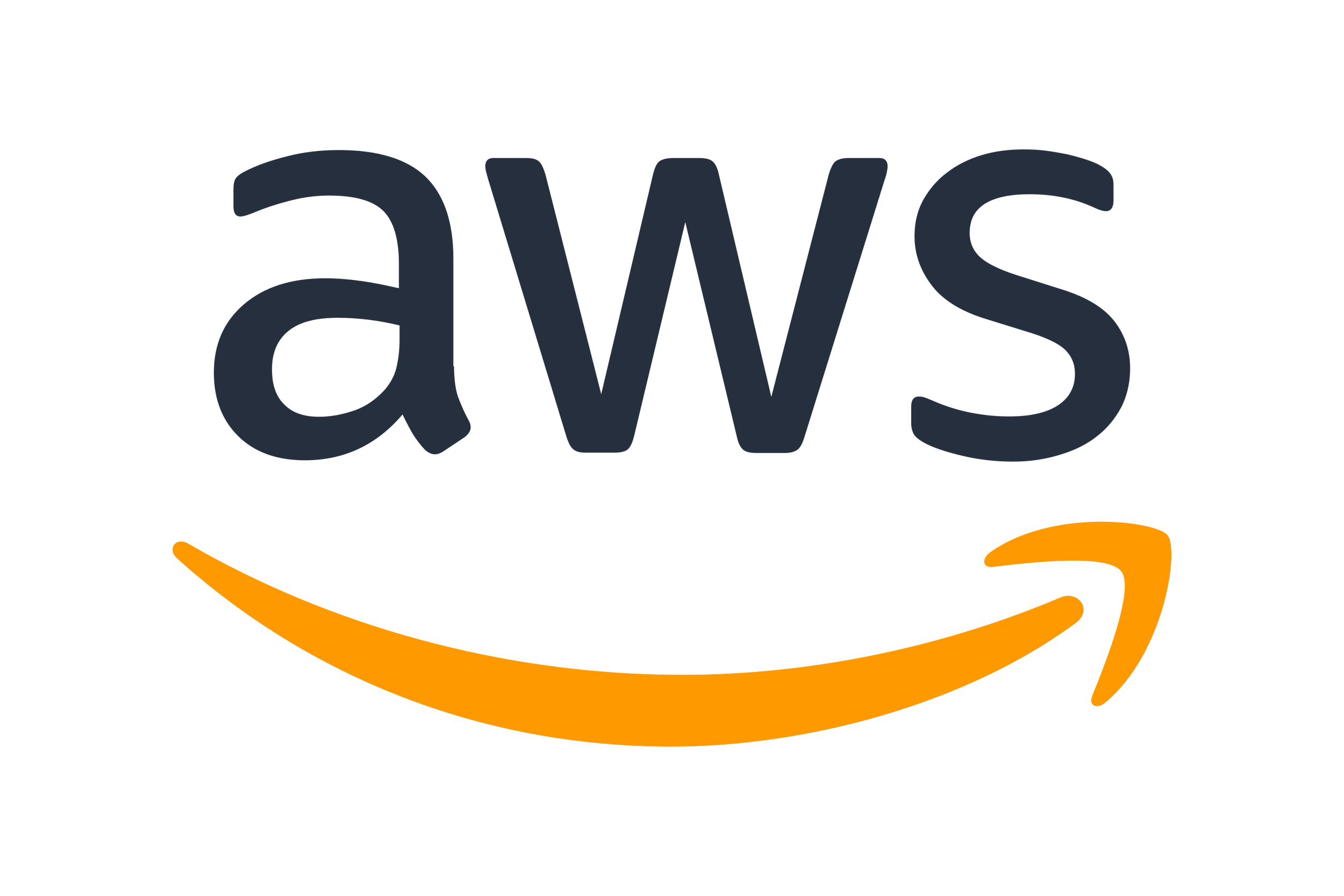 The Amazon logo with a stylized orange smile and the black text 'amazon'.