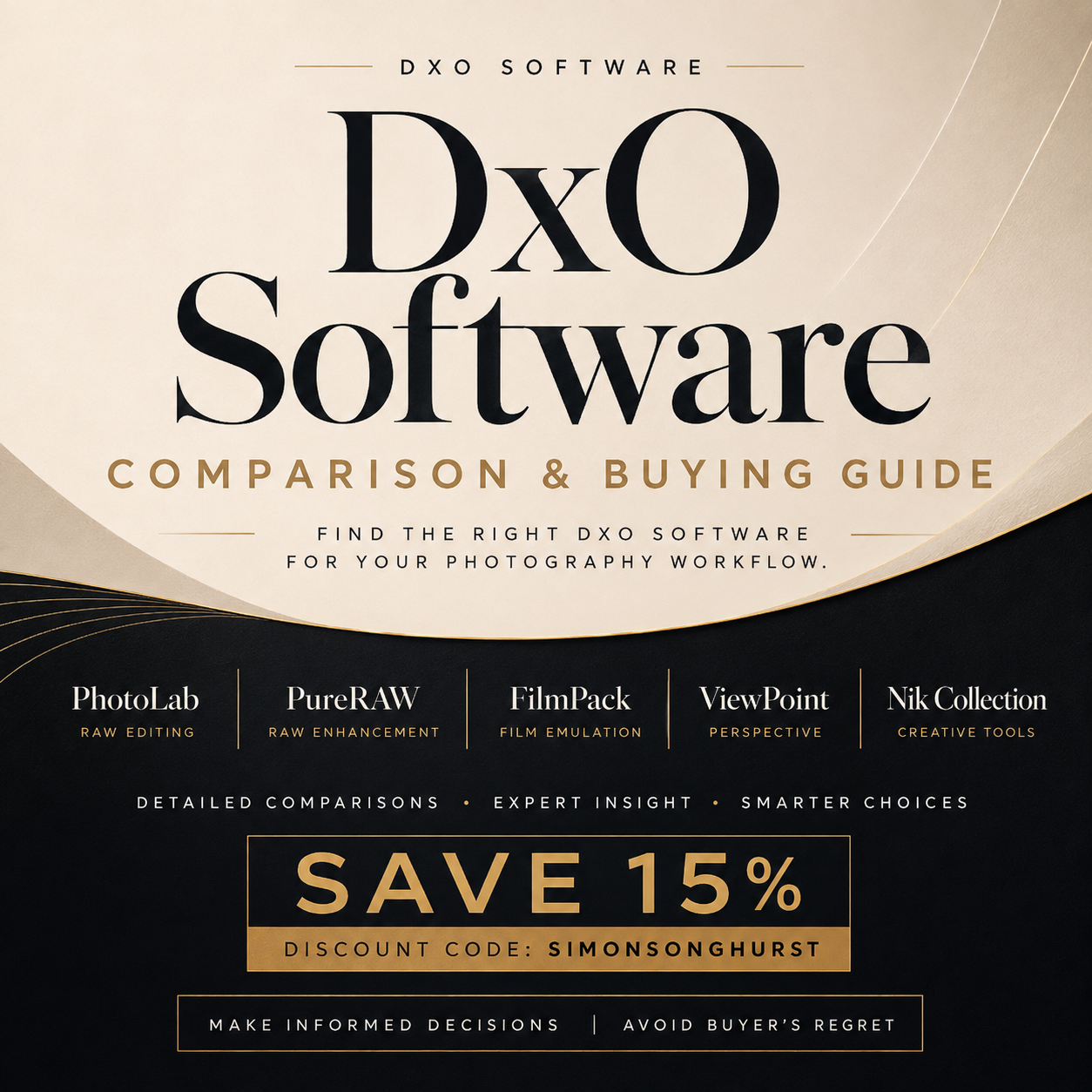 Advertisement for DXO Software's comparison and buying guide, highlighting features of various photography workflow software including PhotoLab, PureRAW, FilmPack, ViewPoint, and Nik Collection, with a 15% discount offer using the code 'SIMONSONGHURS
