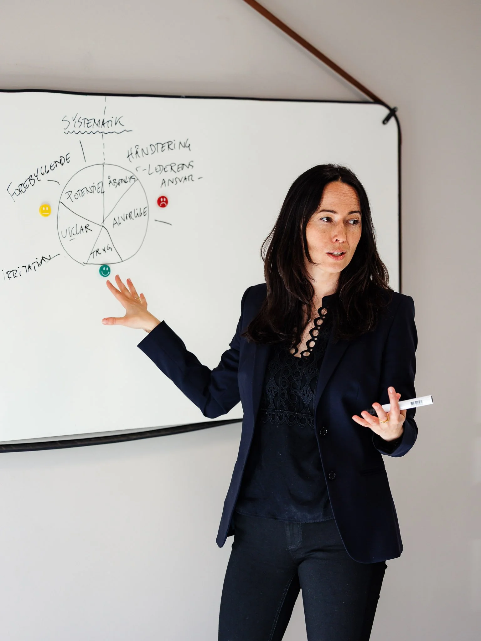 3 tegn på lav psykologisk tryghed på arbejdspladsen