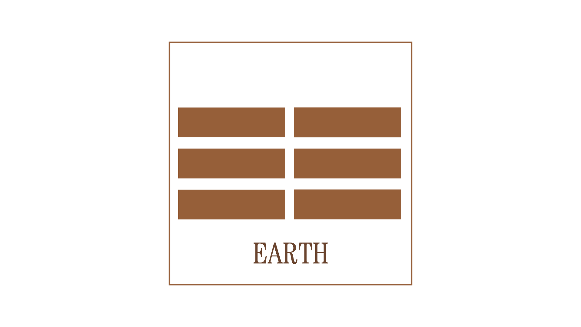 Earth "Kun" Trigram