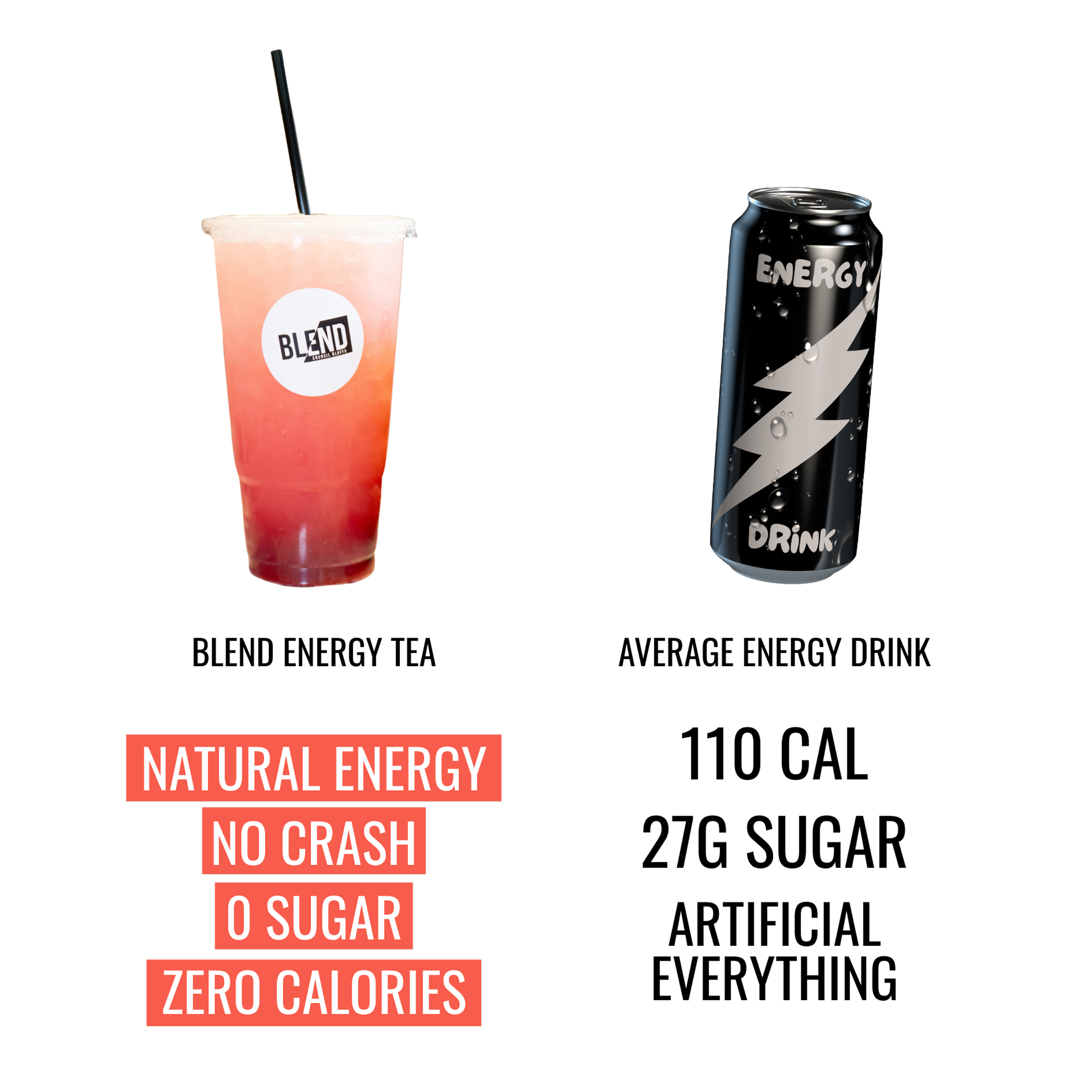Comparison of two energy drinks, a pink fruit smoothie labeled 'BLEND' with a black straw on the left, and a black can labeled 'Energy Drink' with a lightning bolt symbol on the right. Below, a chart highlights benefits like natural energy, no crash, zero sugar, and zero calories.