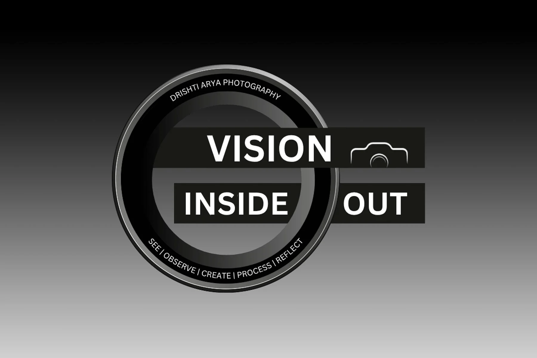 Graphic design with a camera lens motif, displaying the words "Vision Inside Out" and the phrase "See Observe Create Process Reflect" around the lens, with the photographer's name Drishti Arya Photography at the top.