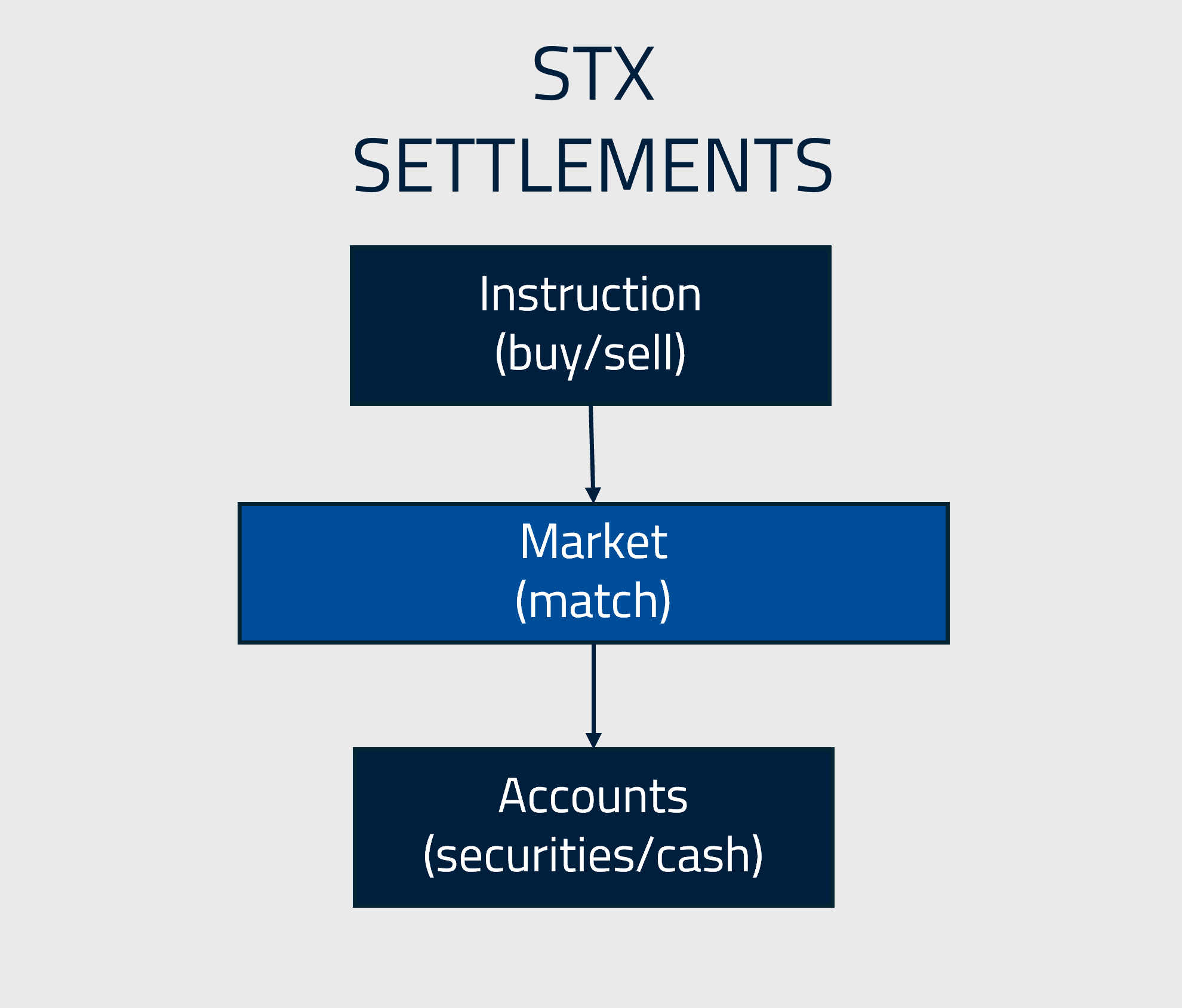 STX SET.png