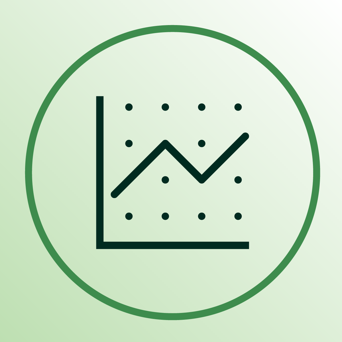 A line chart with a green circle border showing multiple data points, a line with an upward trend, and a background with a light gradient.