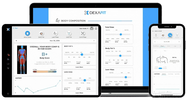 Multiple electronic devices displaying a health and fitness app called DEXAFIT, showing body composition data, including overall body score, body fat, lean mass, and history charts.