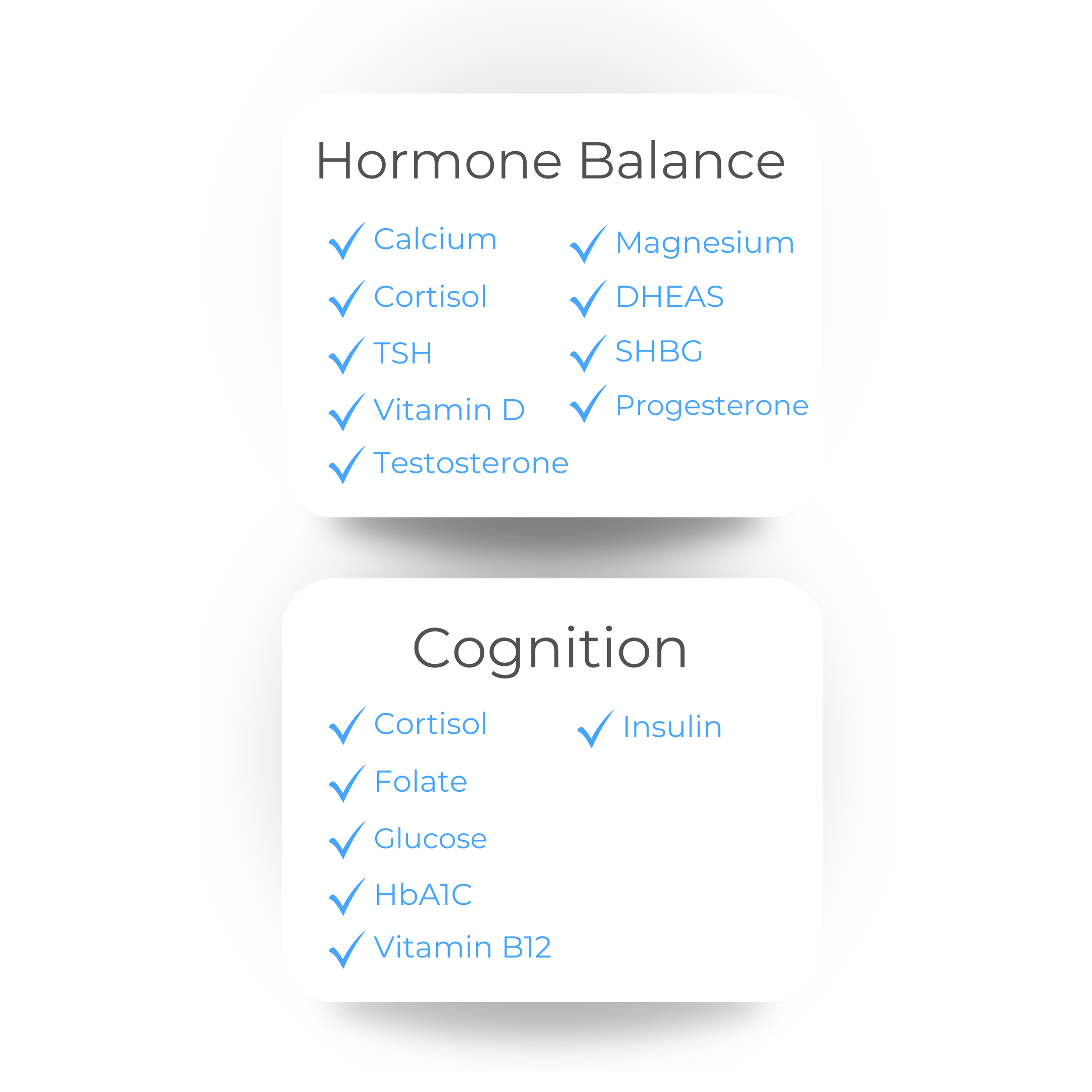 A chart titled 'Hormone Balance' listing various hormones and nutrients with check marks, including calcium, magnesium, cortisol, DHEAS, TSH, SHBG, vitamin D, progesterone, testosterone, and others. A second section titled 'Cognition' lists cortisol, insulin, folate, glucose, HbA1c, vitamin B12, and includes check marks.