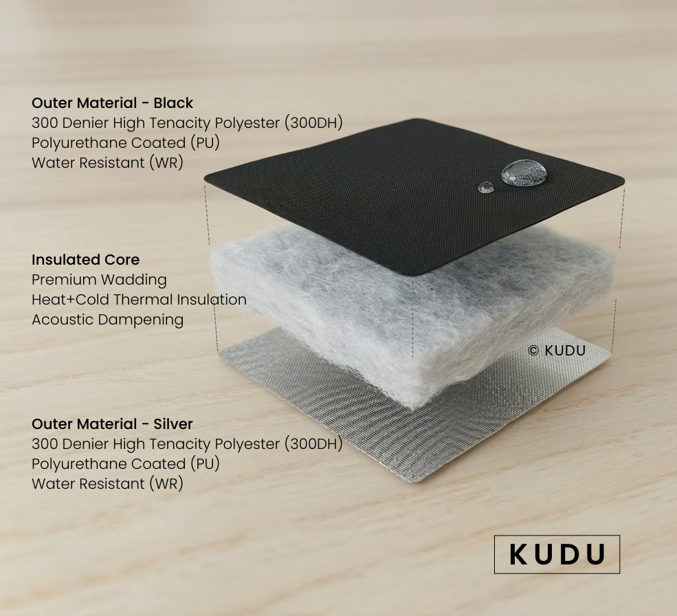 Technical Thermal Fabric