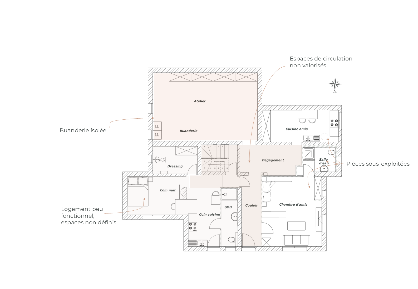 Plan RDC avant rénovation d’une maison familiale à Lançon-de-Provence, avec sous-sol sous-exploité et circulations peu valorisées.
