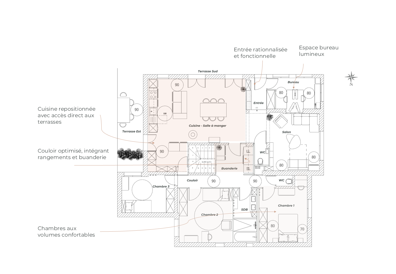 Plan étage revalorisé avec cuisine repositionnée, accès aux terrasses, entrée rationalisée et chambres plus confortables.