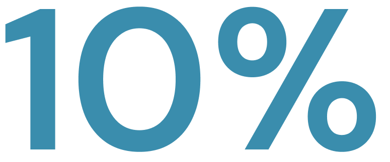 Large blue text displaying '10%'.