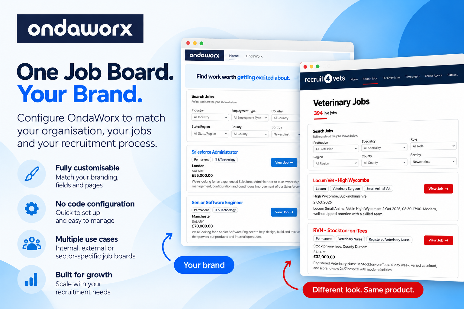 One Job Board, Your Brand.png