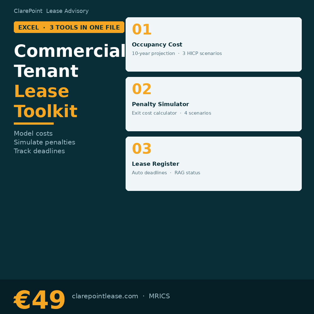 Commercial Tenant Lease Toolkit