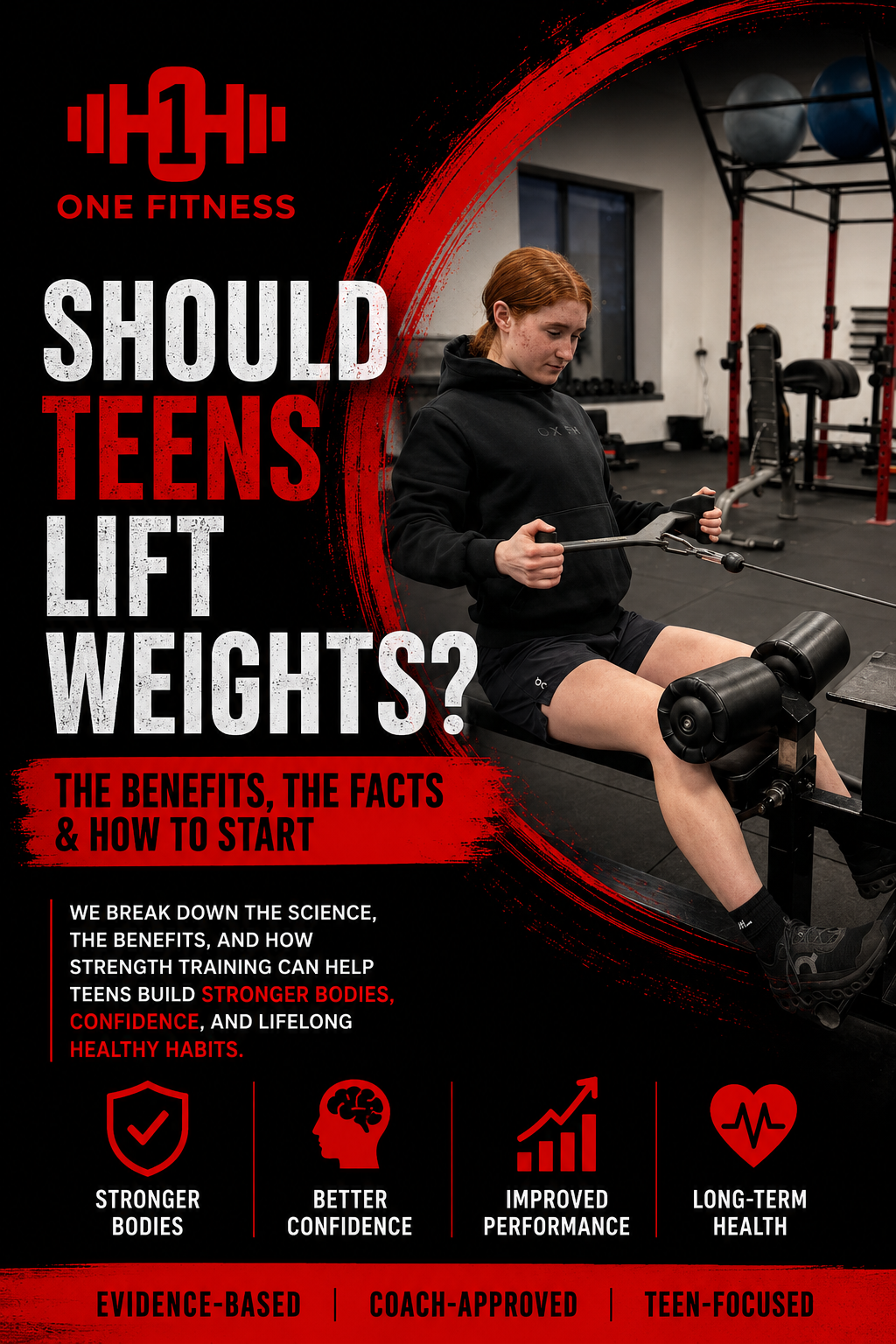 Should Teens Lift Weights?
