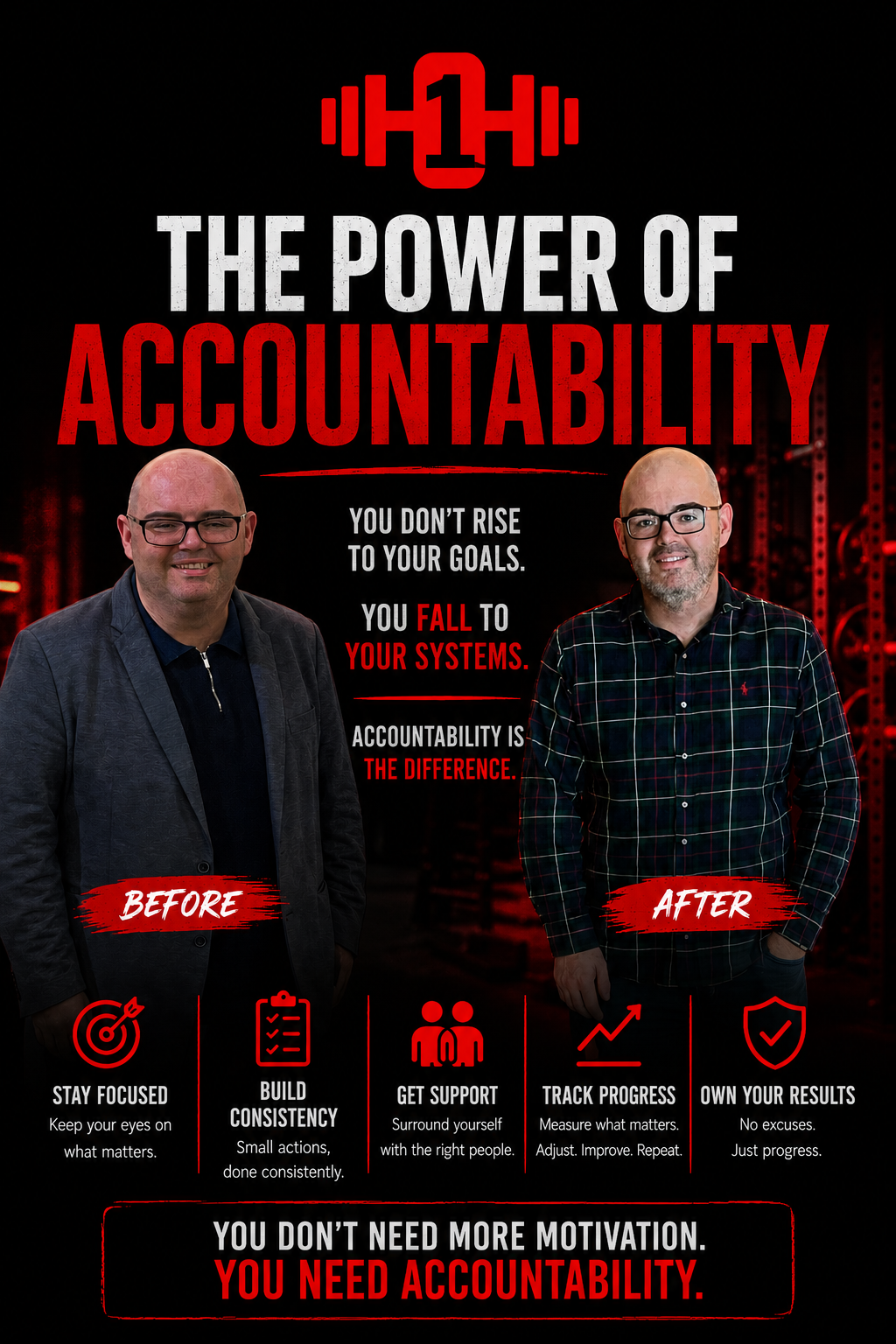Why Accountability Changes Everything