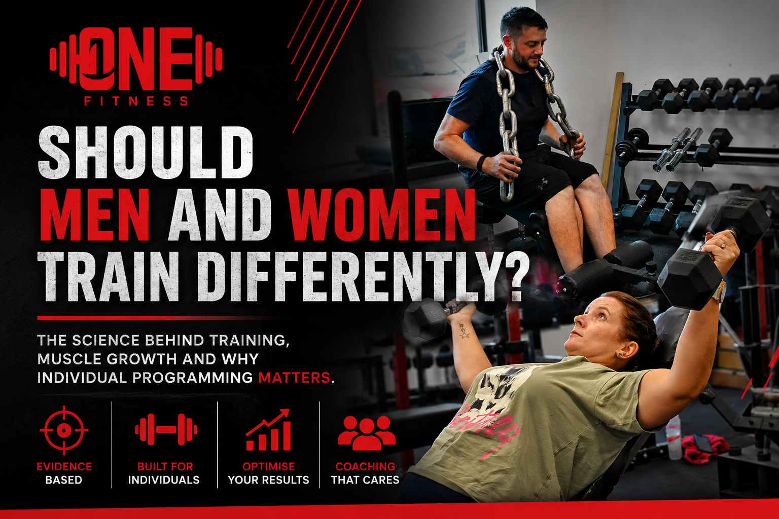 Should Men and Women Train Differently?