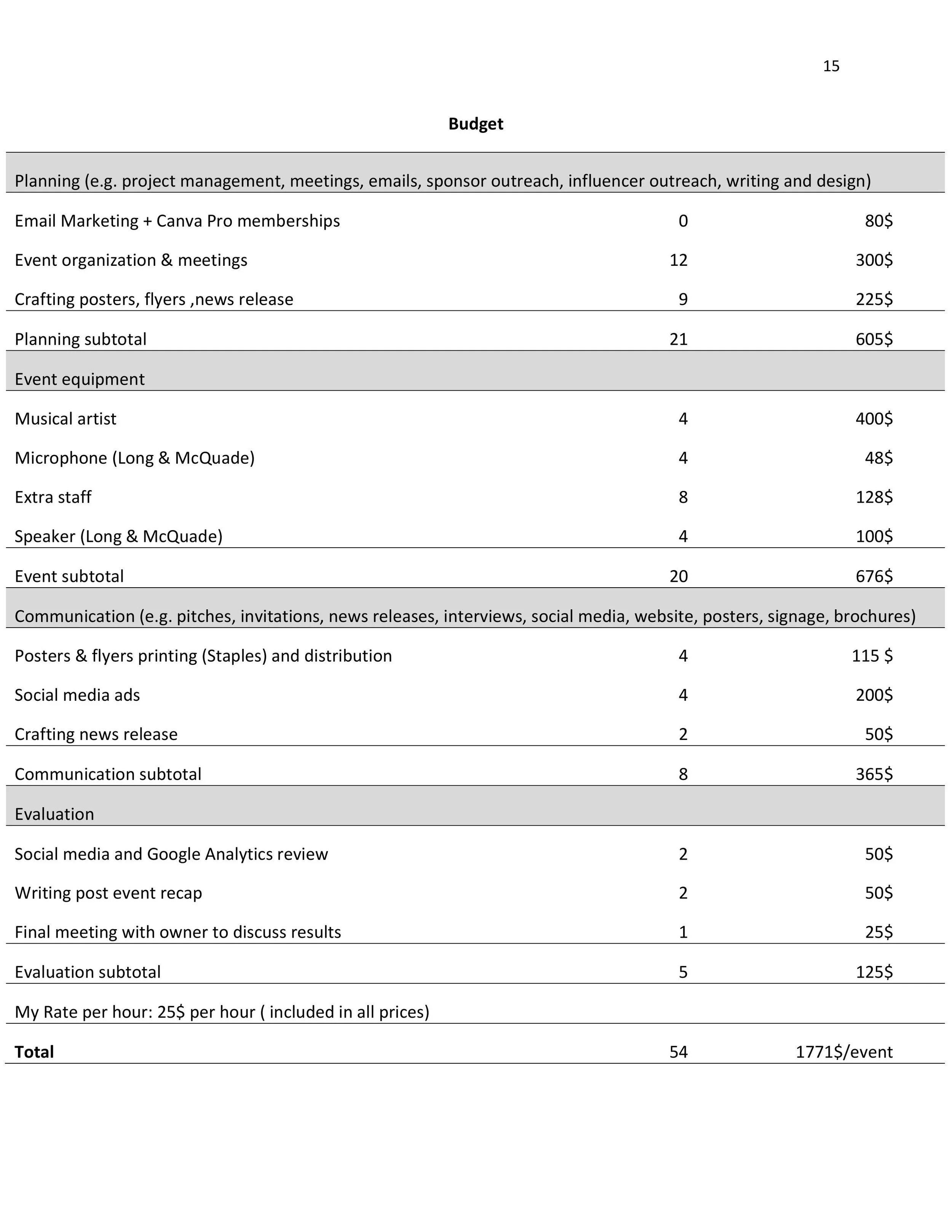 Live Music Proposal copy-images-14.jpg