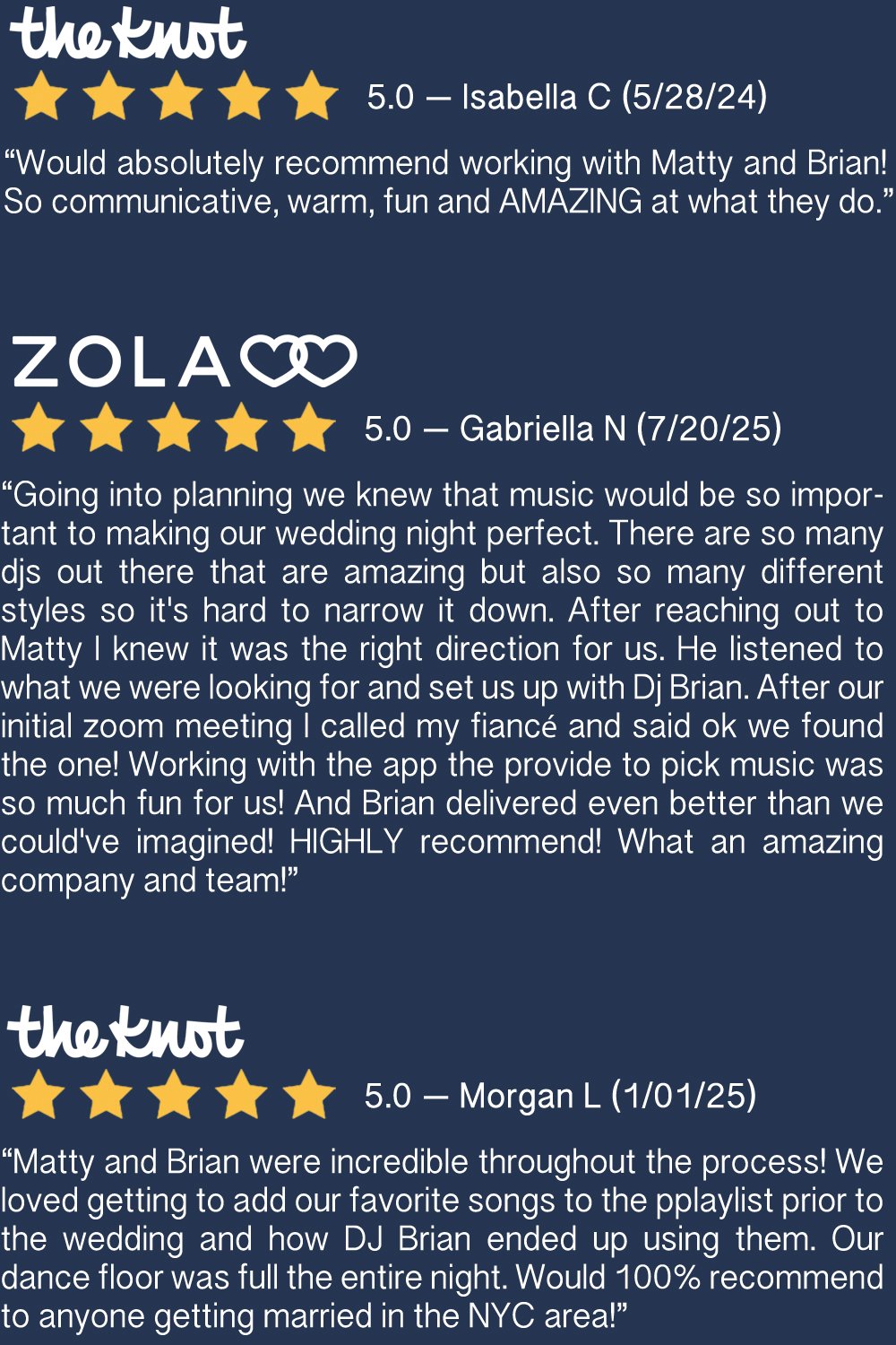 Three customer reviews with star ratings, names, dates, and detailed positive feedback about a wedding DJ service, featuring a navy blue background and yellow stars.