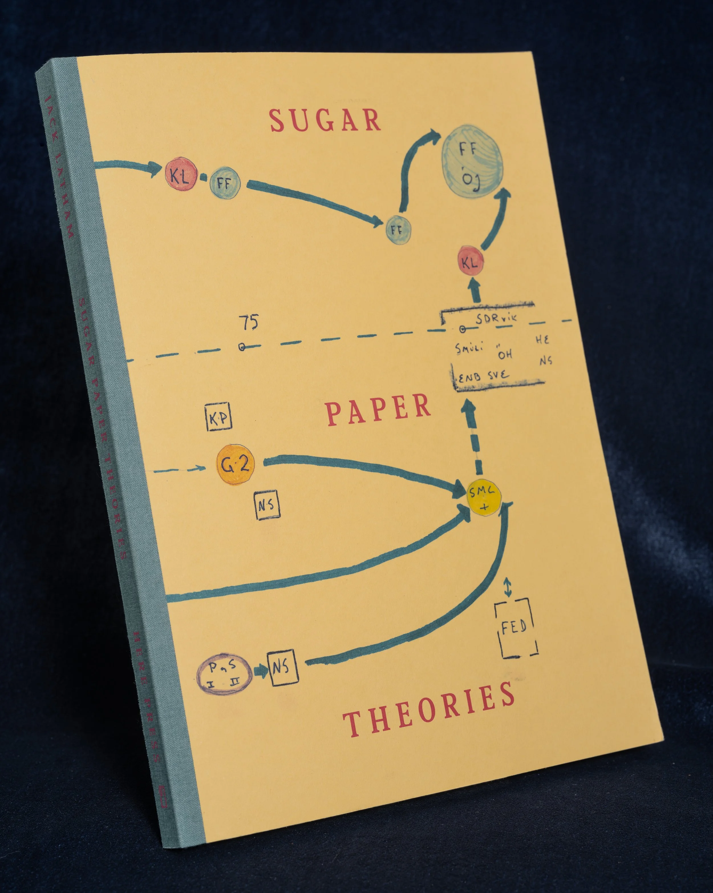 SUGAR PAPER THEORIES - JACK LATHAM