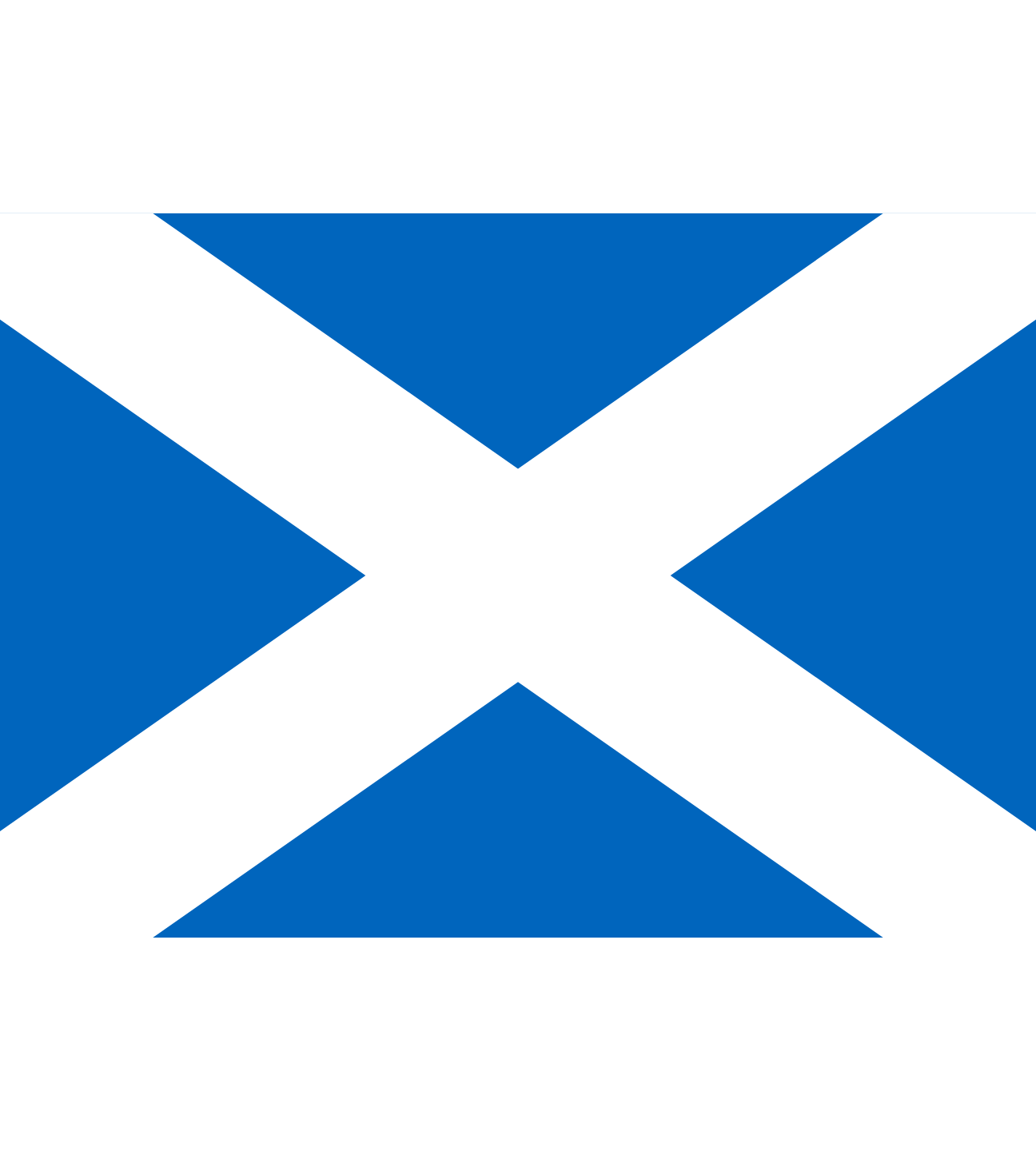 Best bars in NYC for Scotland fans and the Tartan Army to watch football; The best pub in New York for the Tartan Army to gie it laldy and watch the match.