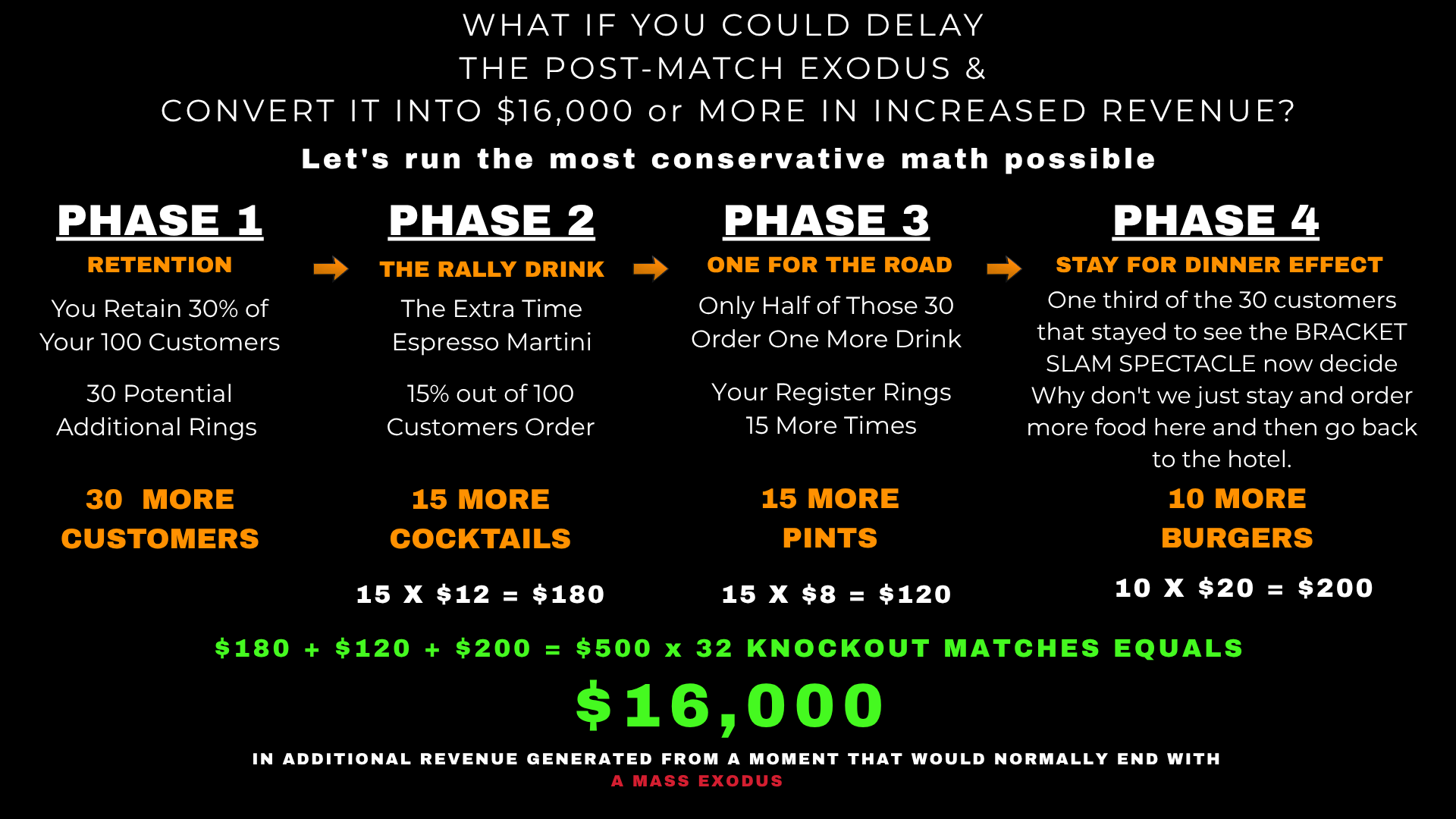 The World Cup summer of 2026 at Met Life Stadium will be the biggest sporting event in New York and New Jersey's History