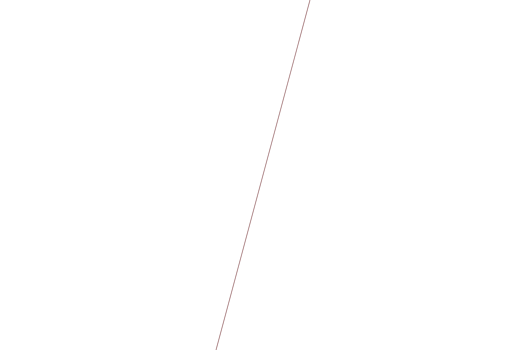 A faint red diagonal line from top right to bottom left.