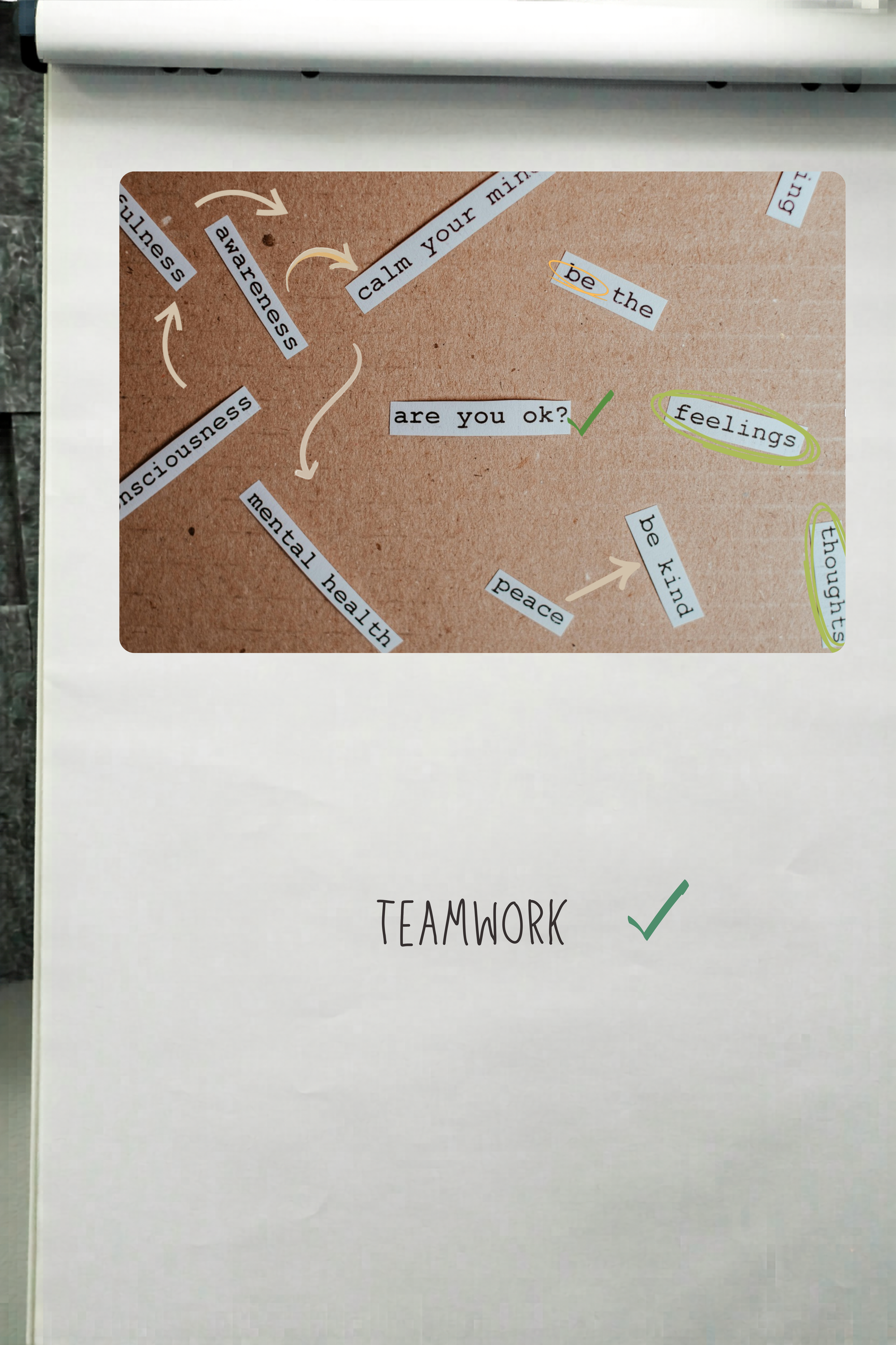 Flipchart cu cuvinte cheie despre sănătate mentală și teamwork — soluții personalizate de wellbeing pentru organizații cu Roxana Colțea
