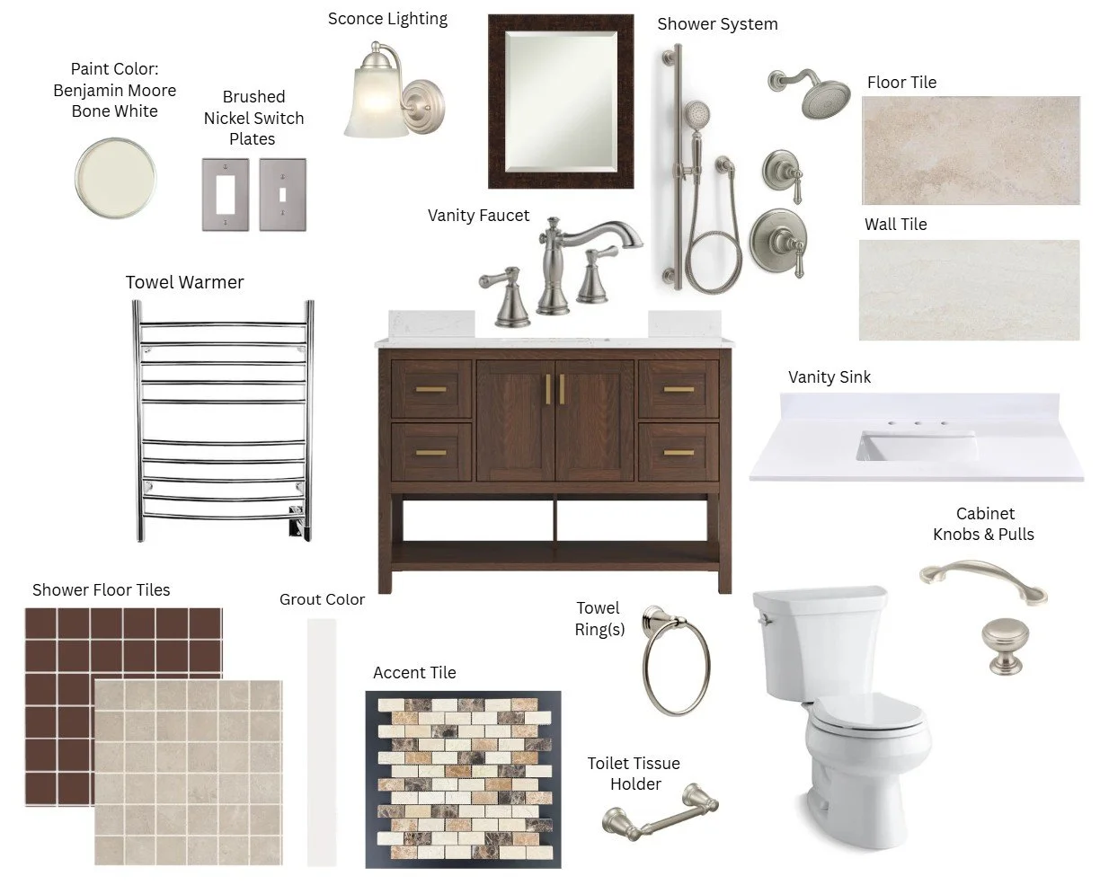 Proposed Product Selections