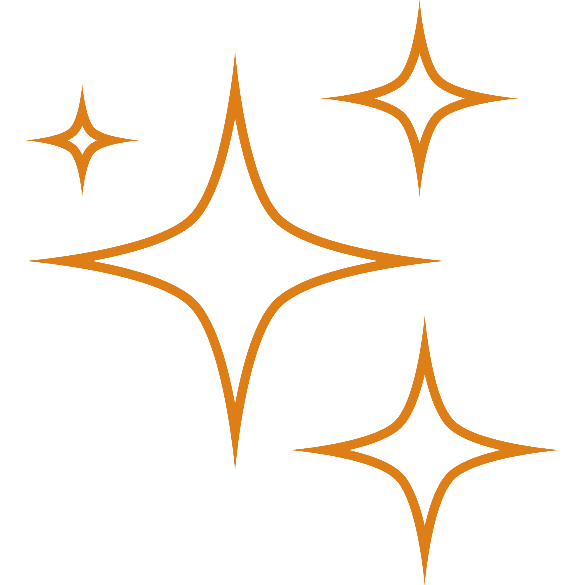 A line graph with orange lines and shapes, showing peaks and valleys on a dark background.