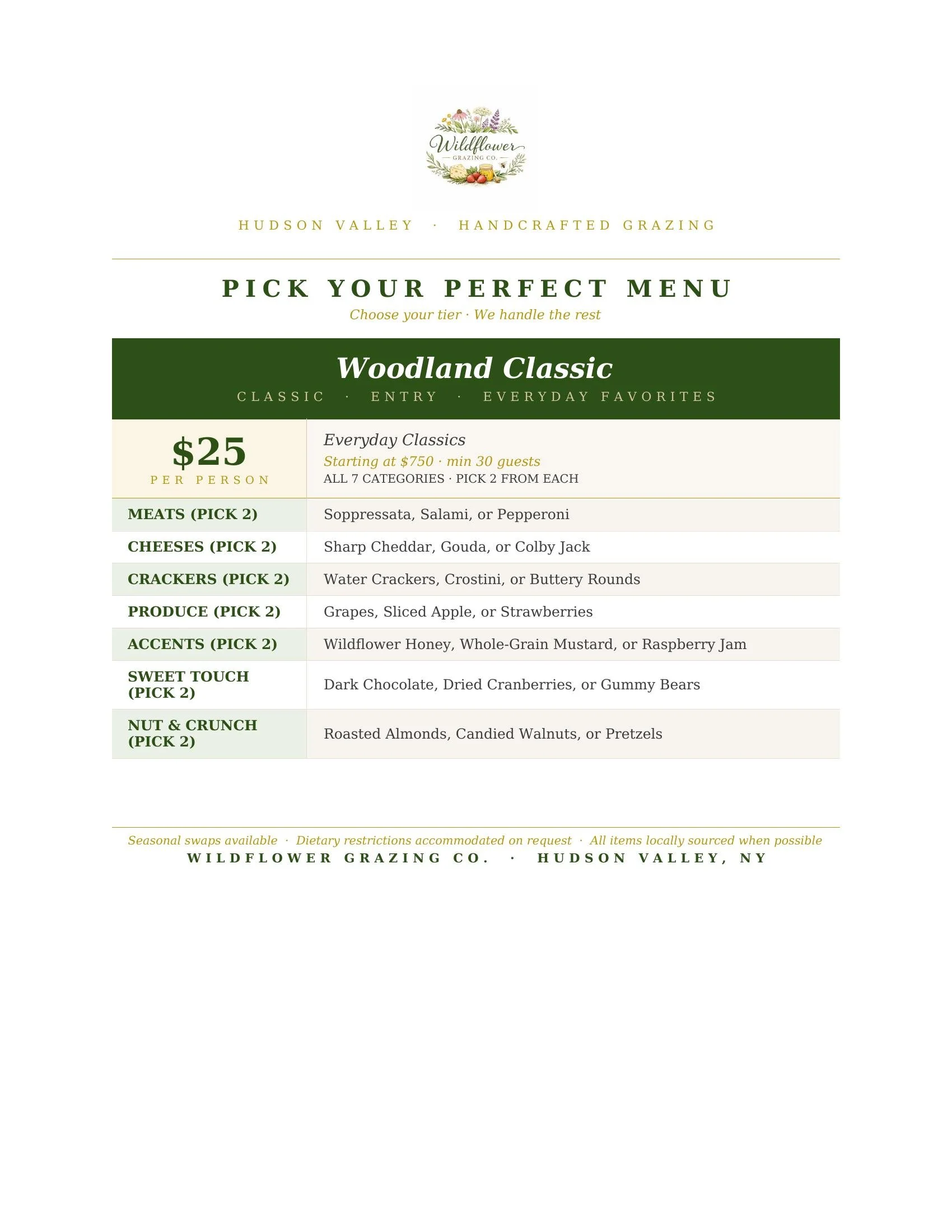Wildflower Grazing Co. menu for Woodland Classic with various food and topping options listed, priced at $25 per person.