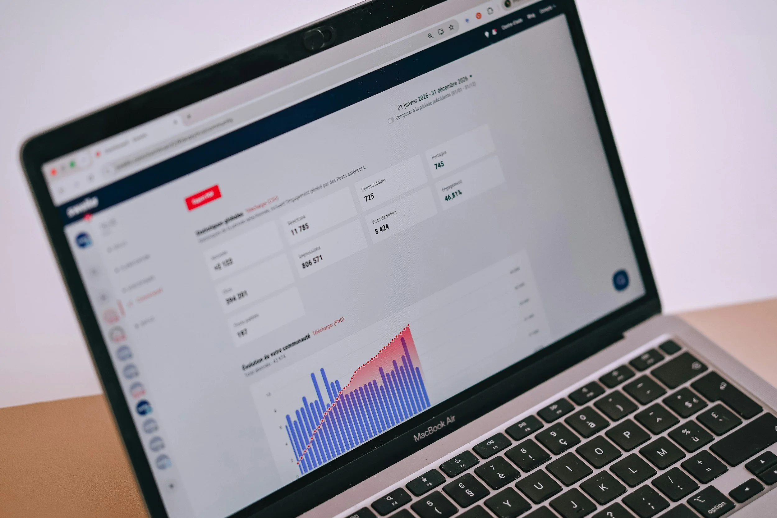 gestion-campagnes-digitales