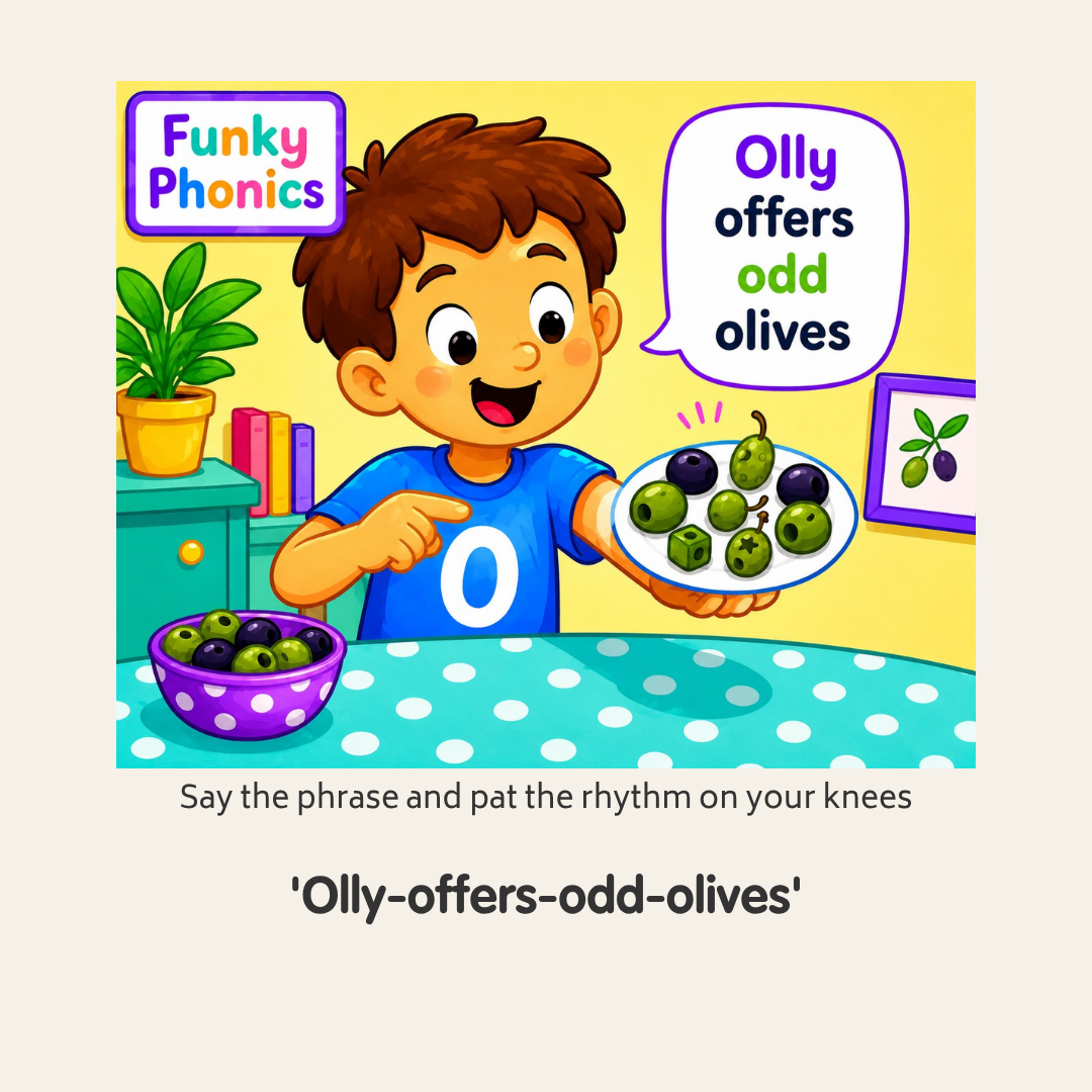 A young boy with brown hair wearing a blue shirt with a white circle, holding a plate of green and purple olives and smiling. There is a bowl of olives on the table and a framed picture of olives on the wall. The background is yellow with a blue and white polka dot tablecloth. The text reads "Funky Phonics" and the boy says "Olly offers odd olives."