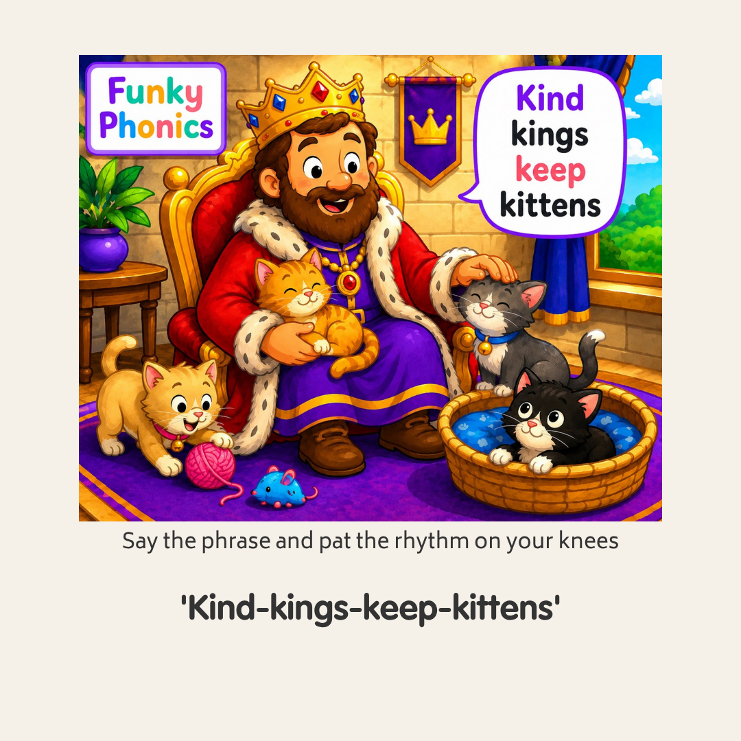 Illustration of a king sitting on a throne with five kittens around him, some in his lap, another in a basket, and one playing with a ball of yarn, with a caption saying "Kind kings keep kittens".