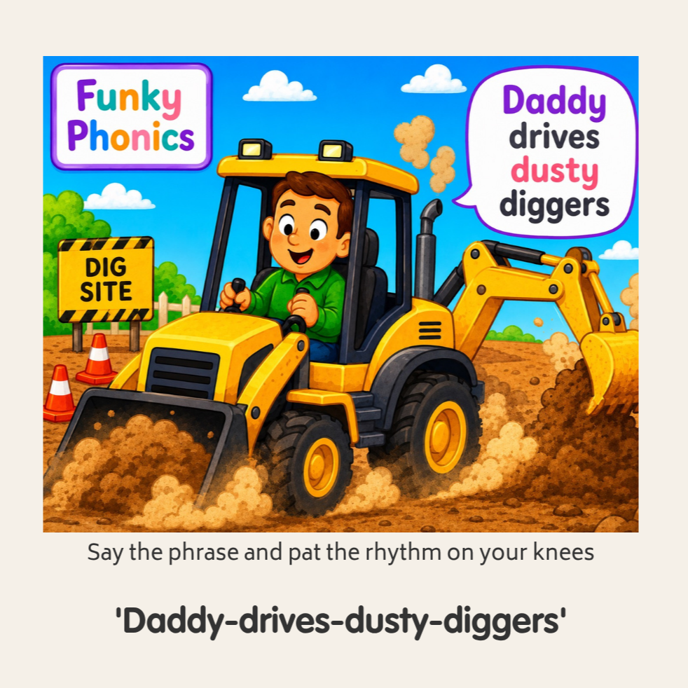 A cartoon boy driving a yellow digger on a construction site. There is a sign that says "Dig Site" and a speech bubble that says "Daddy drives dusty diggers."
