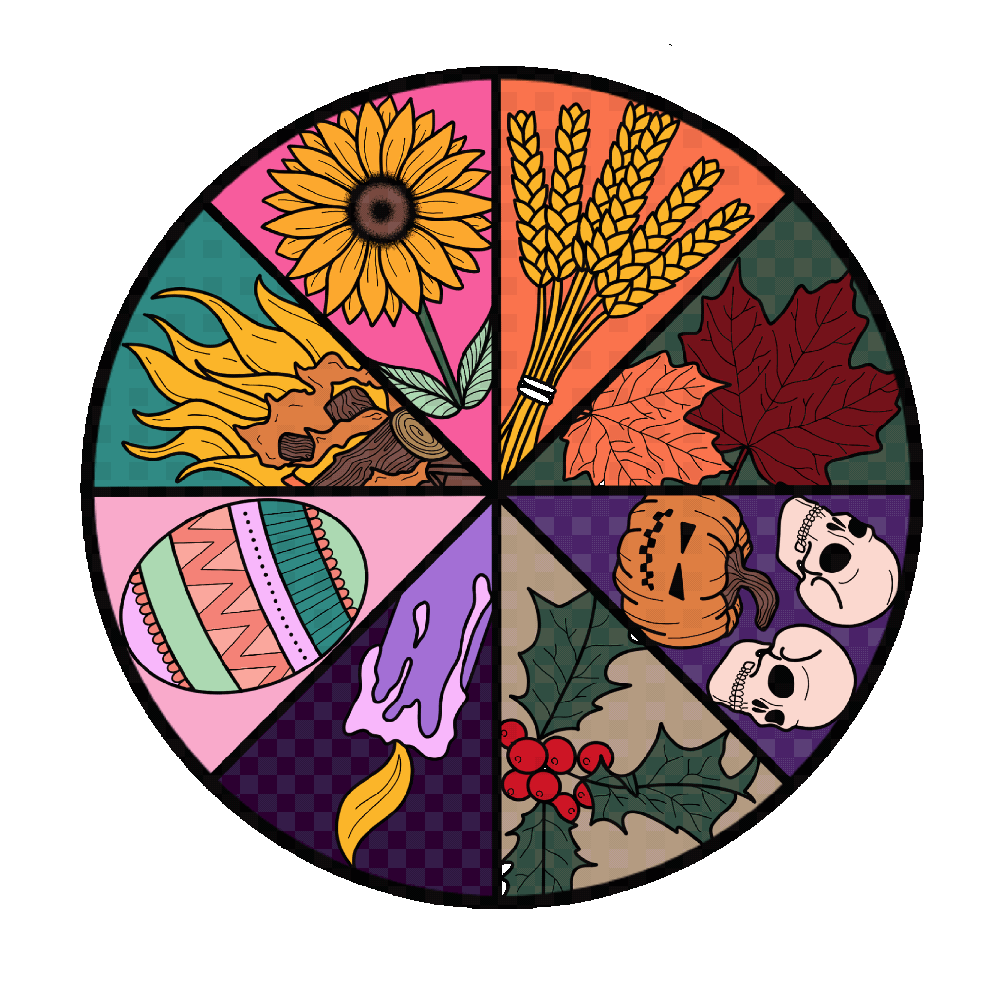wheel of the year.gif