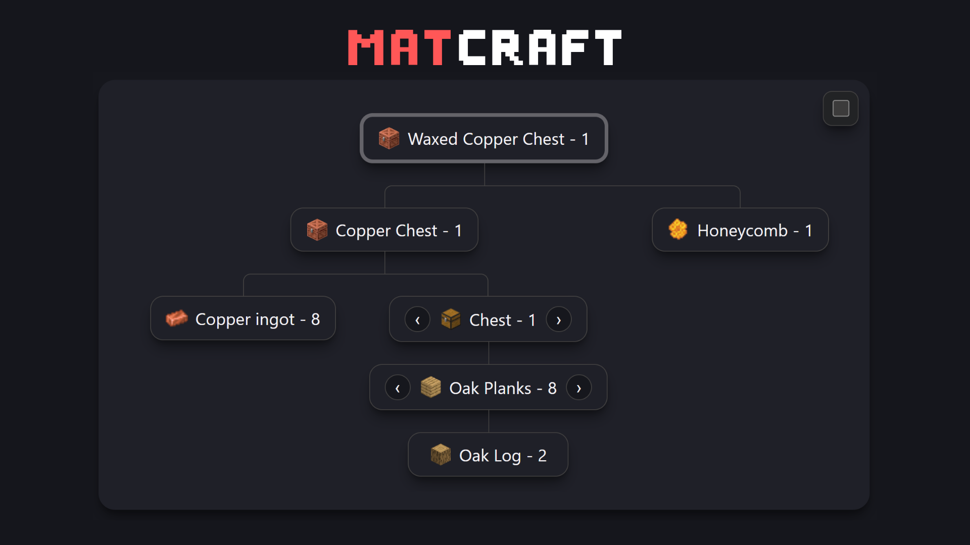 Minecraft crafting interface showing the recipe for a waxed copper chest, with components including copper ingots, oak planks, an oak log, a chest, honeycomb, and copper blocks.