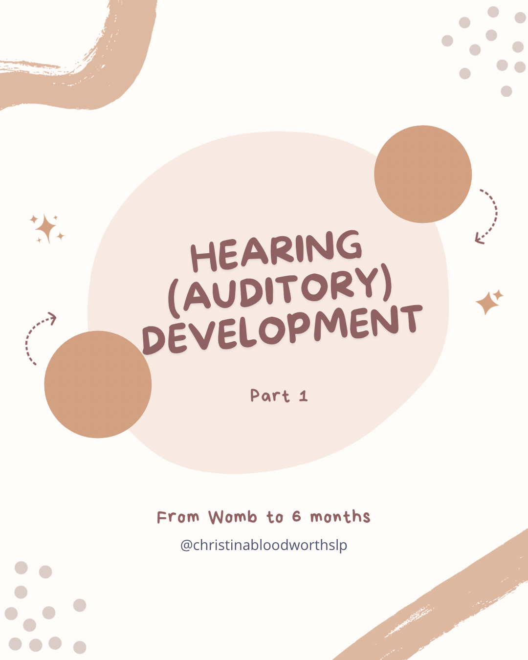 Instagram post for hearing development 0-6 months by @christinabloodworthslp