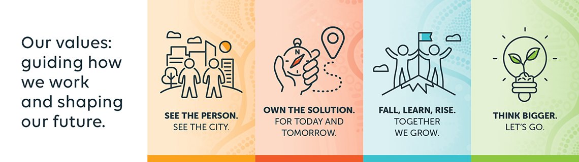 A colorful infographic with four sections, each containing a message about values and growth. The first section emphasizes seeing the person and the city, the second promotes owning the solution today and tomorrow, the third highlights falling, learning, and rising together, and the fourth encourages thinking bigger and taking action.