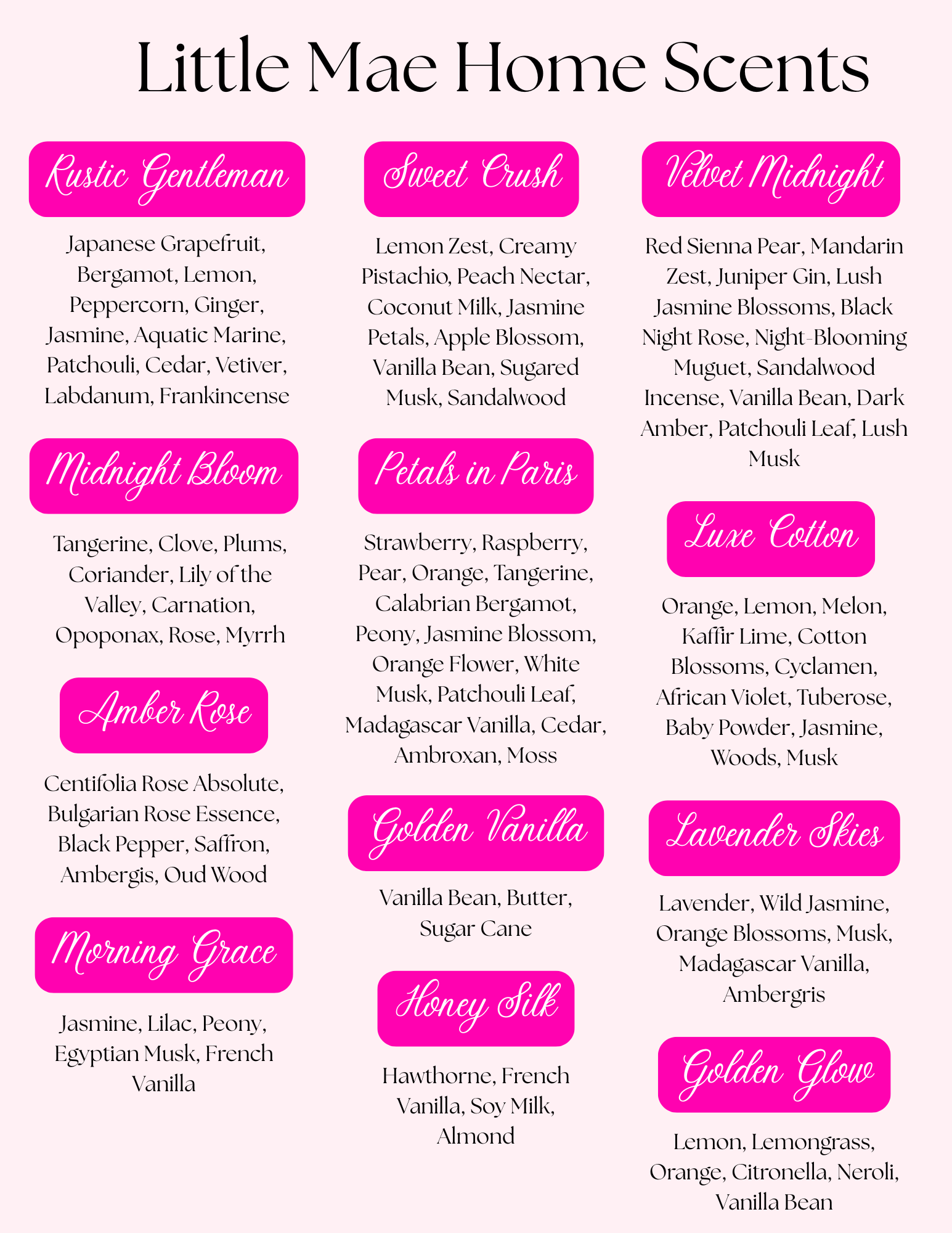 Scents.png