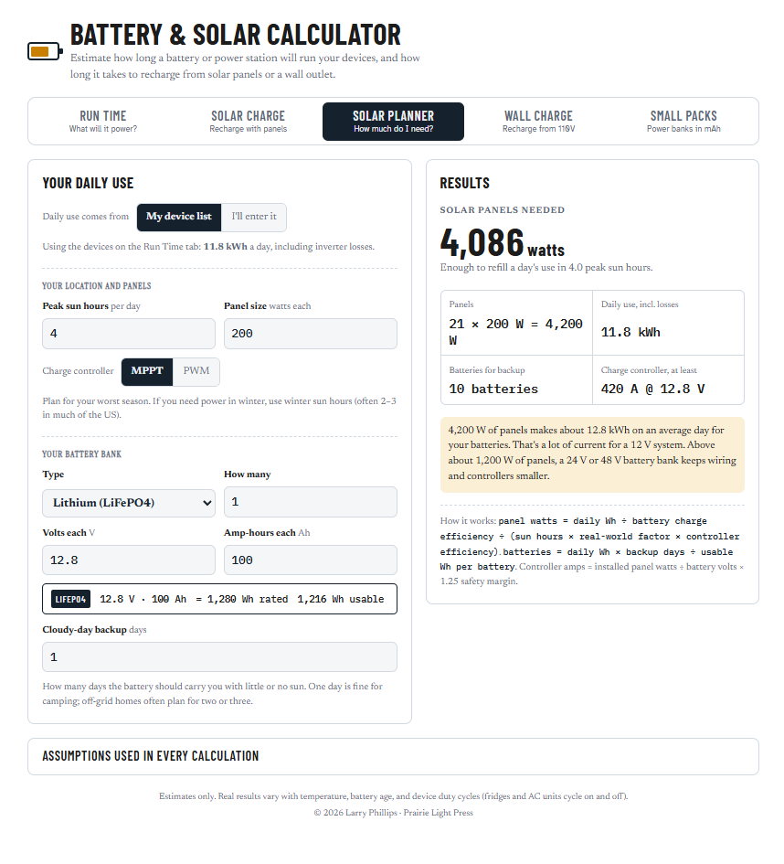 A solar battery and power calculator webpage showing calculations for daily energy use, solar panel needs, and battery capacity, with fields for peak sun hours, panel size, battery type, and backup days.