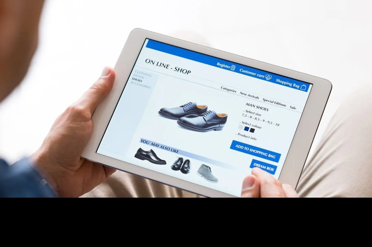 How does photography post-production drive Ecommerce sales?