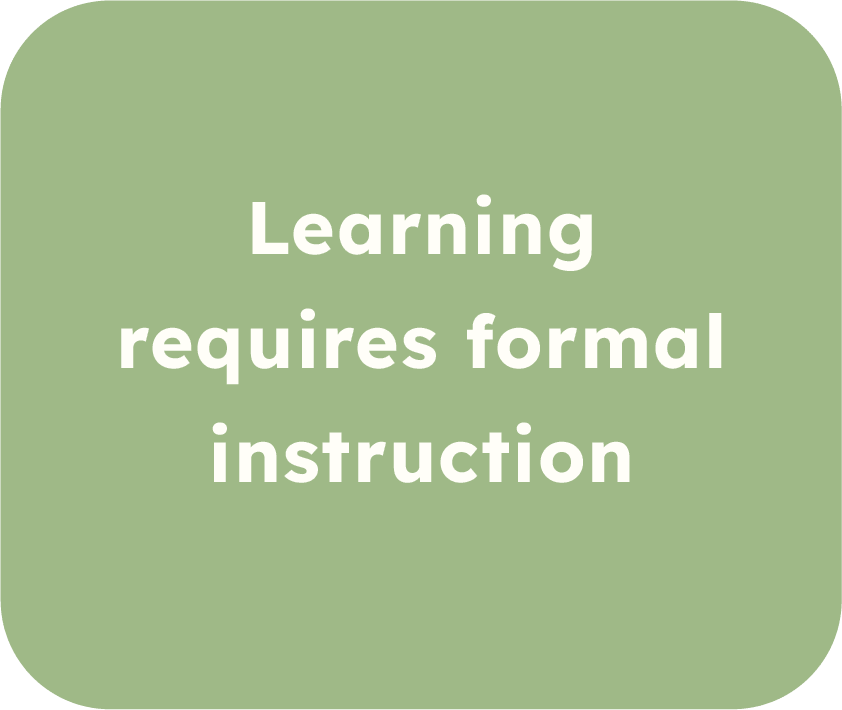 Green background with the message 'Learning requires formal instruction' written in bold white text.