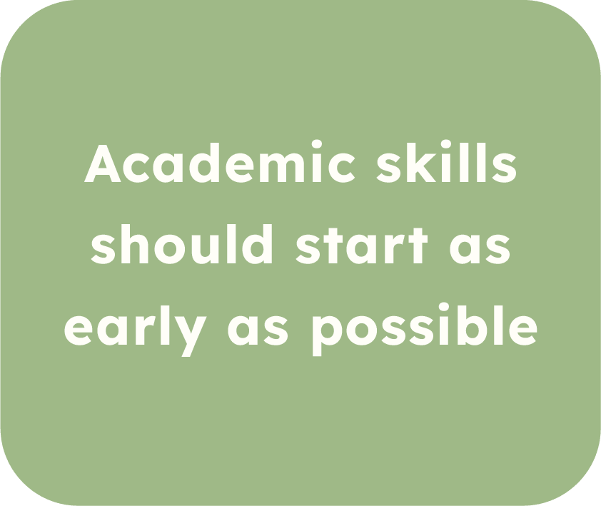Green background with white bold text that reads, "Academic skills should start as early as possible."