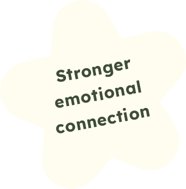 Text reading 'Stronger emotional connection' on a white star-shaped background
