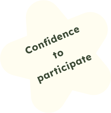 Text that says 'Confidence to participate' on a white star shape
