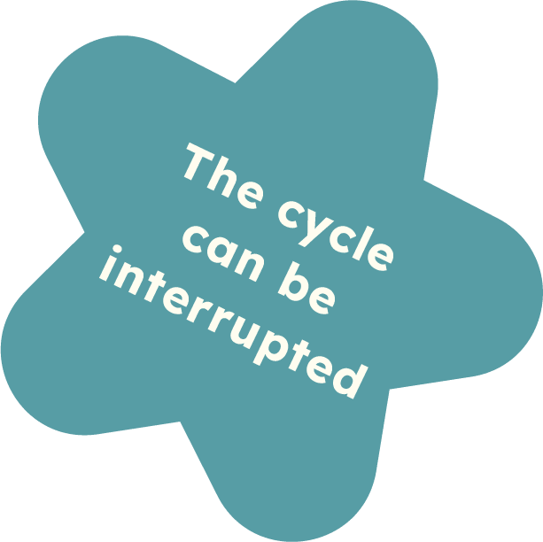 A blue abstract shape with the white text 'The cycle can be interrupted' written inside.