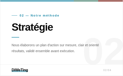 methode-02-strategie.png