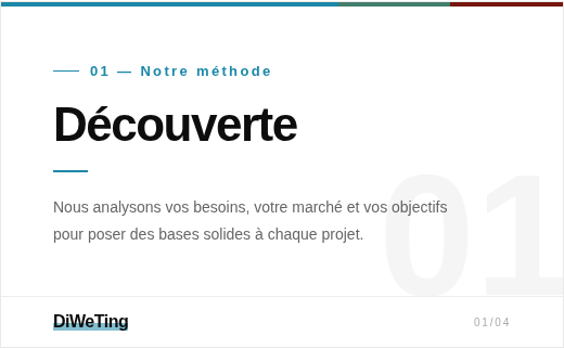 methode-01-decouverte (1).png