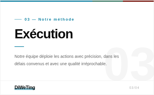 methode-03-execution.png