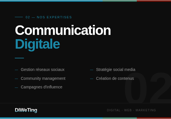 02-communication-digitale.png