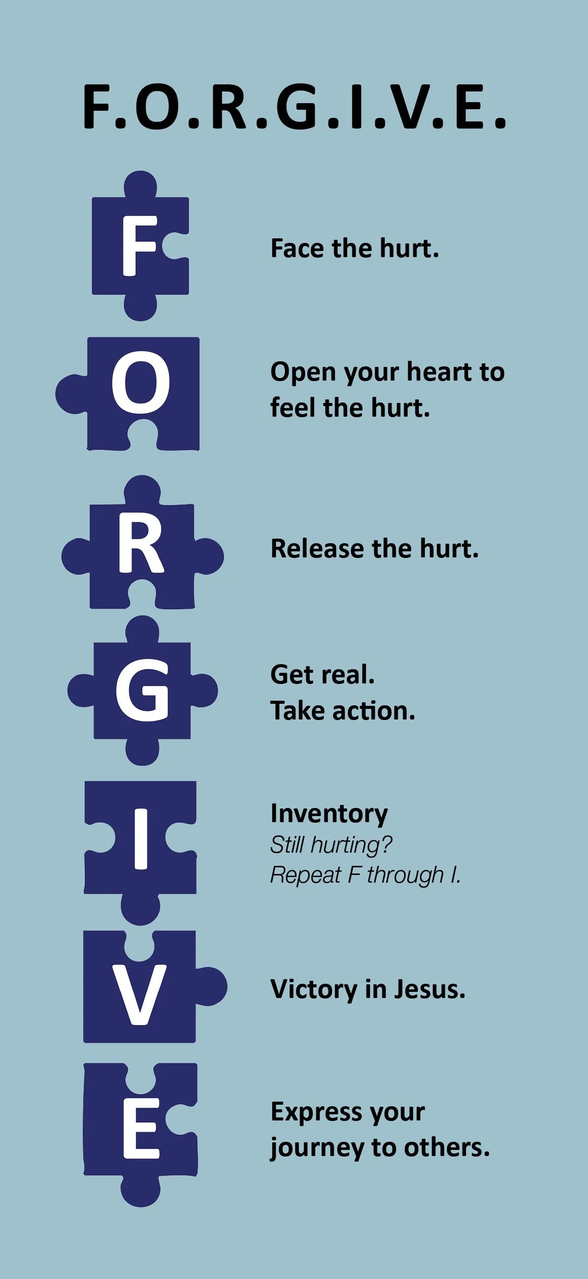 F.O.R.G.I.V.E Rack Card